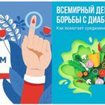 14 ноября Всемирный день борьбы с диабетом